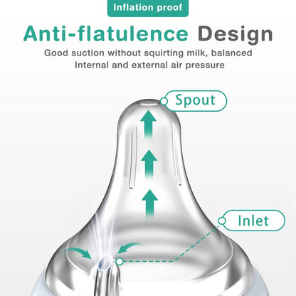 Anti-Colic Baby Bottle – BPA free-Glass Feeding Bottle for Newborns