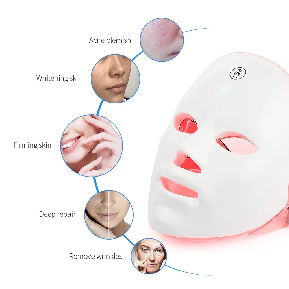 LumiGlow™ 7-Color LED Facial Therapy Mask