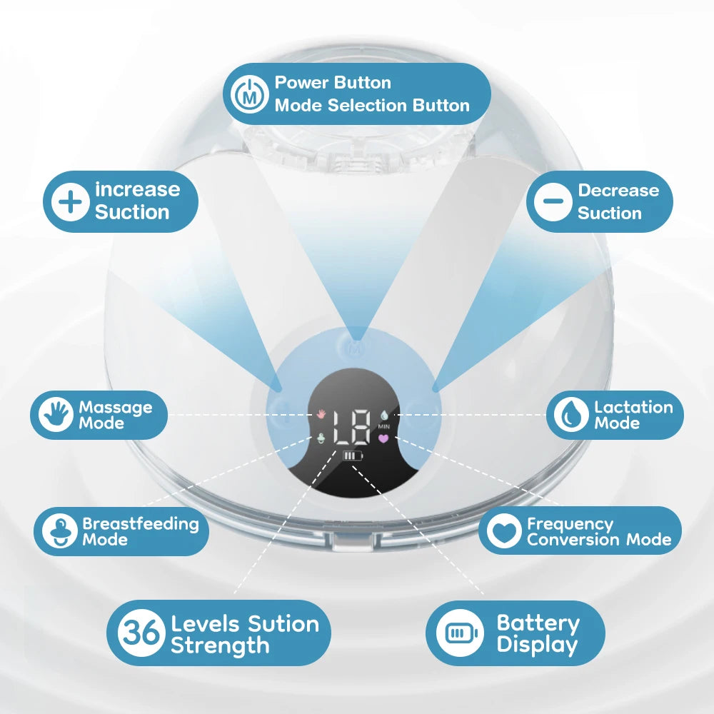 Mom Ease™ Smart Wearable Breast Pump