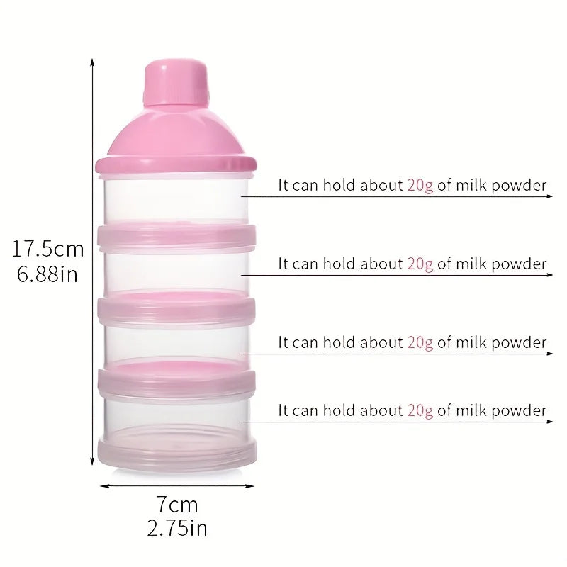 MilkNest™ Portable Baby Formula Storage Container