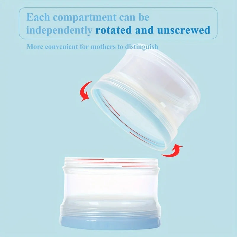 MilkNest™ Portable Baby Formula Storage Container
