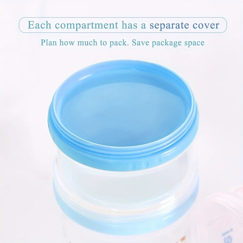 MilkNest™ Portable Baby Formula Storage Container