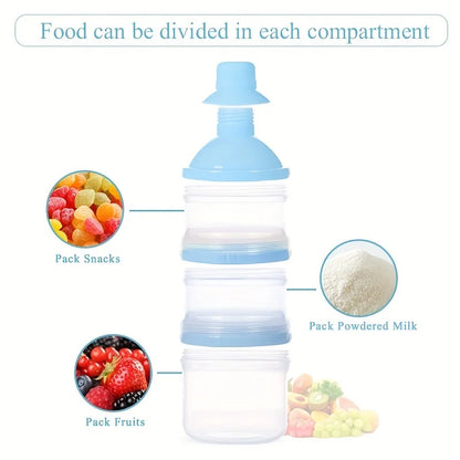 MilkNest™ Portable Baby Formula Storage Container