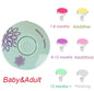 TinyTrim™ Safe Electric Nail Trimmer for Babies
